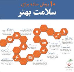 تصویر گالری محمدمهدی ظهوری 3