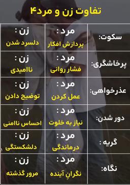 تصویر گالری ندا حیدردخت نظری 7