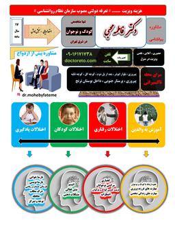 تصویر گالری فاطمه محبی 1