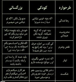 تصویر گالری ندا حیدردخت نظری 13