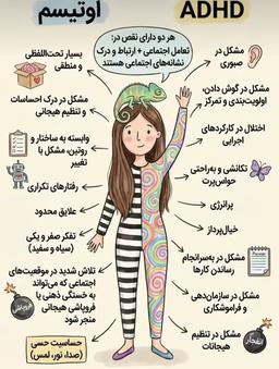 تصویر گالری ندا حیدردخت نظری 34