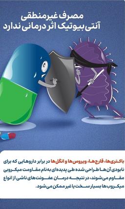 تصویر گالری رضیه کلانتری سرچشمه 4