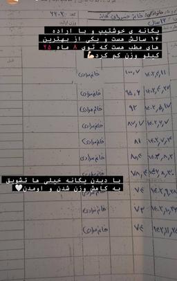 تصویر گالری مریم مرادی 10