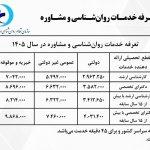 تصویر گالری فریبا سعیدپور گیلوائی 1