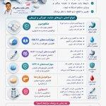 تصویر گالری حامد ماهی کار 29
